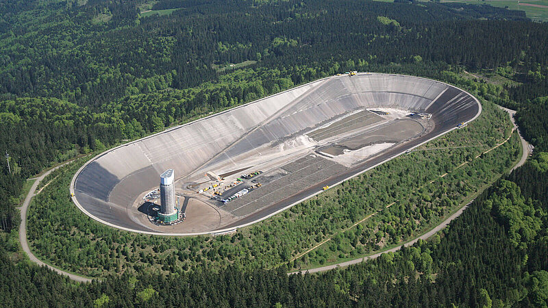 Projektbild Hornbergbecken